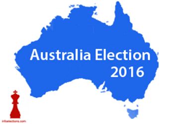 2016 Australian Election Complete Delivery