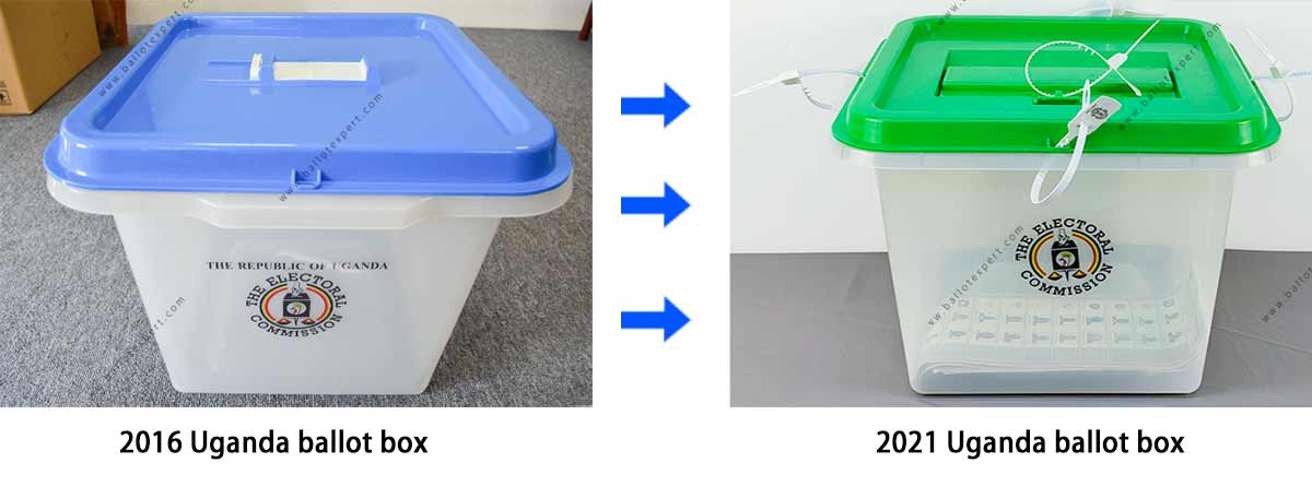 Uganda-ballot-box